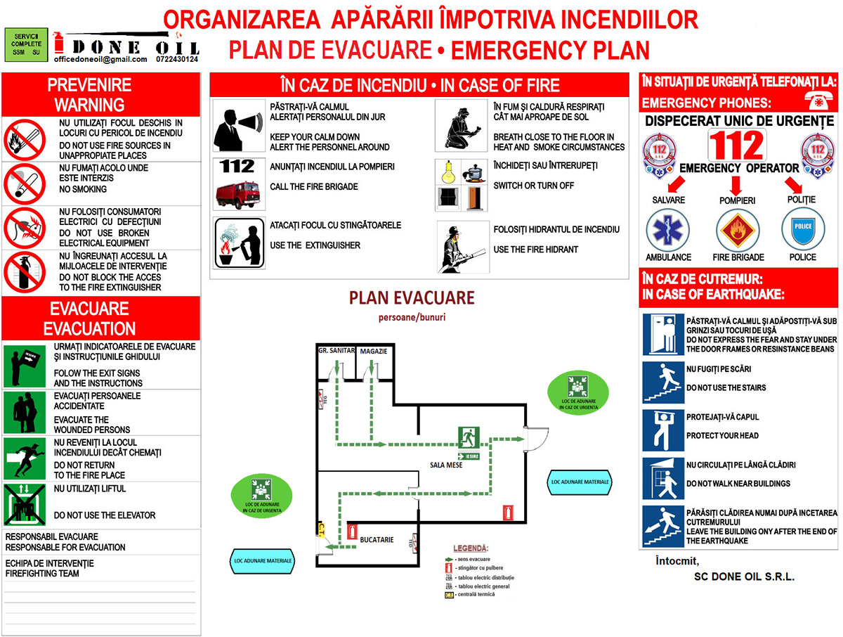 Planuri De Protecție Împotriva Incendiilor